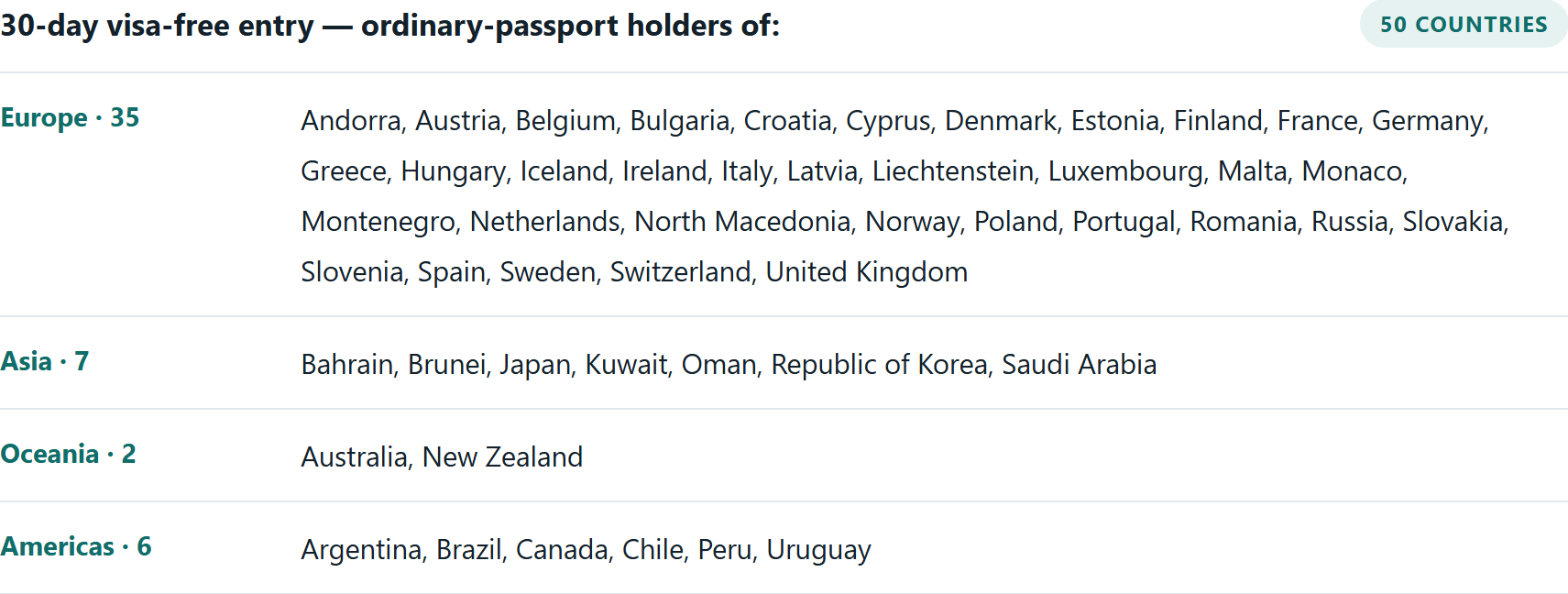 visa-free-50-countries